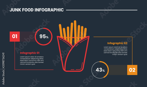 Junk food infographic process diagram with french fries sticky potato with data opposite comparison and percentage data with dark background bright outline style 2 points