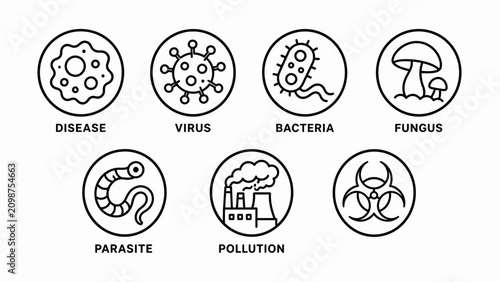 Fotografía Illustrated icons of pathogens and environmental hazards.