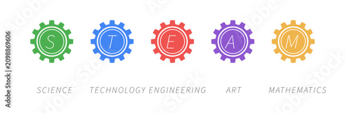 Cuadro en lienzo steam education gear concept banner