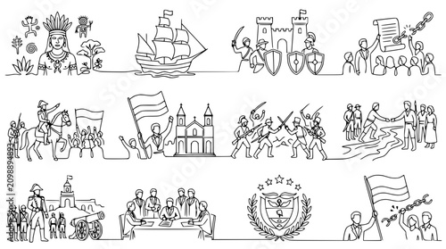 Bild auf Leinwand Historical Timeline Illustration: Indigenous Culture, Exploration, Conquest, and