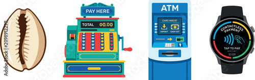 History of Banking Vector Icon Set Showing Payment Method Progress From Ancient Cowrie Shell Vintage Cash Register ATM Terminal to Smartwatch Contactless NFC Payment