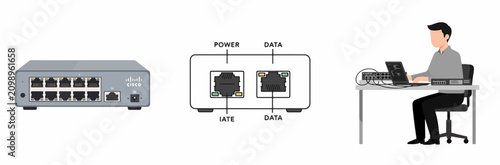 Konstfotografi Network switch setup with PoE and Ethernet connections for office workstation