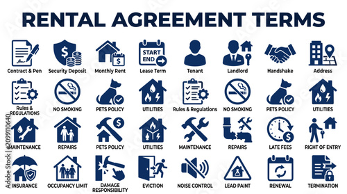 Fotografie Rental Agreement Terms Icons Set: Contract, Security Deposit, Lease, Tenant, Lan