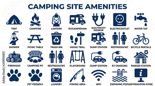 Φωτογραφία Camping Site Amenities Illustrated Guide Icons Set Outdoor Recreation Facilities