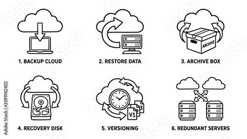 Slika na platnu Set of cloud storage and data backup line icons for computer network systems