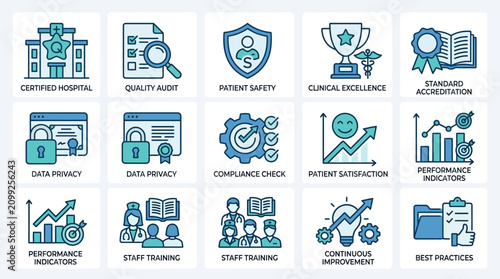 Healthcare Icons: Quality, Safety, Performance, Training & Improvement