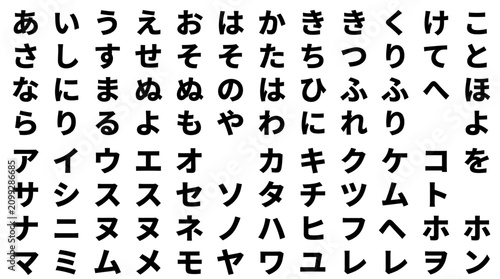 Japanese Hiragana and Katakana Characters Grid for Learning.