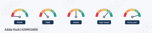 Set of Performance Gauges Representing Various Levels of Progress and Quality