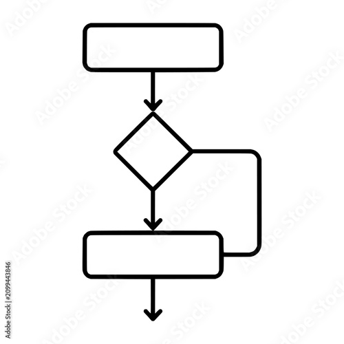 Obraz na plátně Delivery Exception Handling Flow Diagram Element