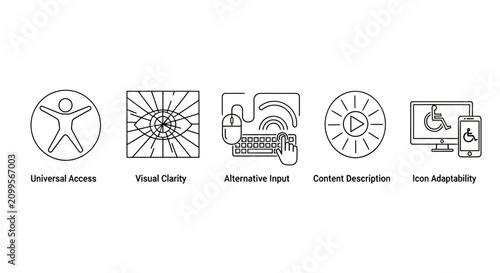 Set of accessibility icons emphasizing universal design, clarity, and inclusive digital content.