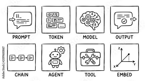 Hand drawn artificial intelligence prompt engineering icons prompt token model output chain agent tool embed, black ink sketch vector illustration

