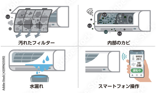 エアコン操作アプリのUIパーツとアイコンセット