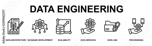 Obraz na plátně Data Engineering Banner Web Outline Icon Vector Illustration Concept for Technol