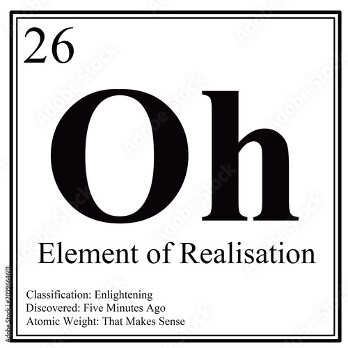 Periodic Table of Human Elements