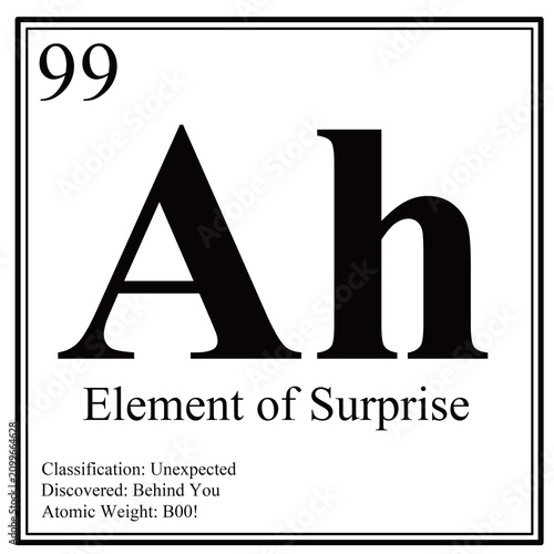 Periodic Table of Human Elements