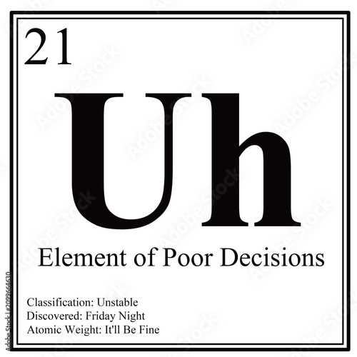 Periodic Table of Human Elements