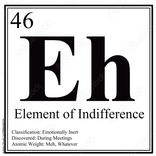Periodic Table of Human Elements
