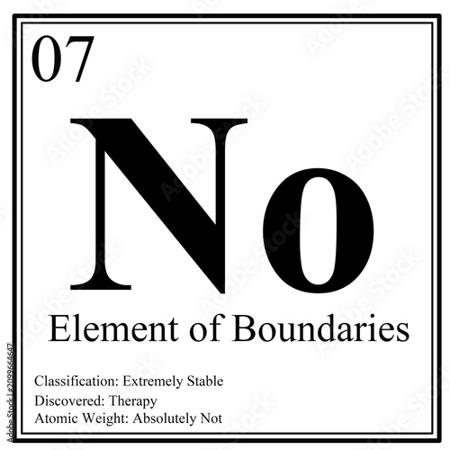 Periodic Table of Human Elements