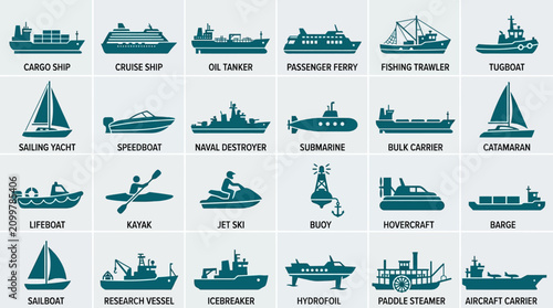 фотографія Collection of various types of boats and ships.