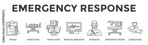 Konstfotografi Emergency Response  Banner Web  Icon Set Collection Pack Vector Illustration Con
