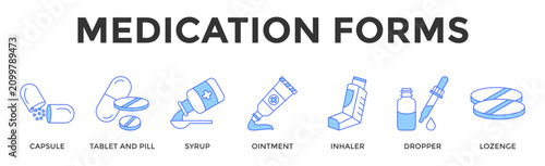 Foto Medication Forms  Banner Web  Icon Set Collection Pack Vector Illustration Conce