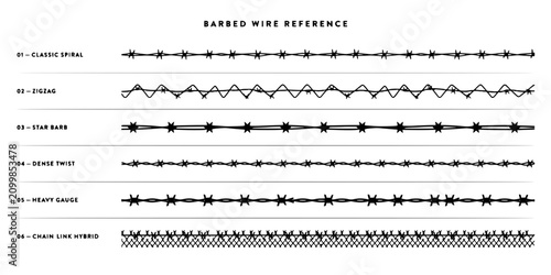 Barbed Wire Reference Showcasing Different Styles and Patterns for Design Inspiration Featuring Classic, Spiral, Zigzag with Star