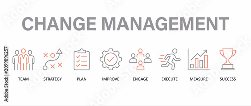 Change management process icons. Business transformation steps and organizational growth plan.