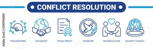 Foto Conflict Resolution web banner icon vector illustration concept with icons of peacekeeping, diplomacy, peace treaty, ceasefire, reconciliation, and security council