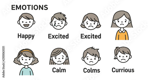 Set of children faces showing different emotions and feelings