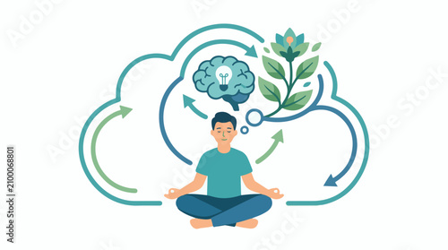 A man meditates with a brain and plant growing out of it surrounded by circular arrows
