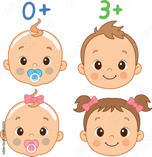 Age Restriction Icons Set with Children Faces 0+ and 3+