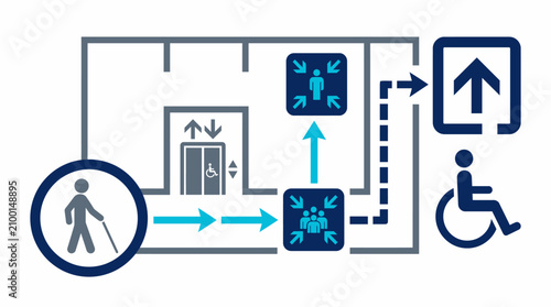 Indoor accessibility map with elevator and navigation paths vector