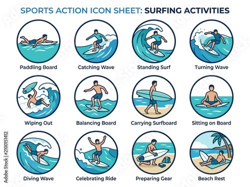 Photography A grid of twelve circular icons depicting various surfing activities with figure