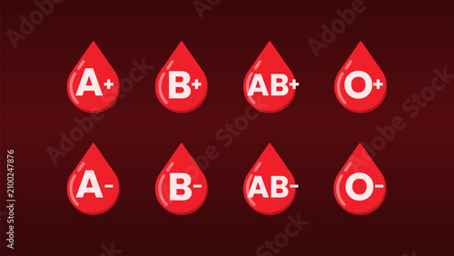 Cuadro en lienzo ABO and Rh blood type collection with A B AB O positive and negative blood group