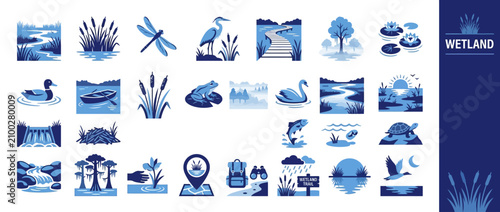 Wetland Ecosystem Icons Collection