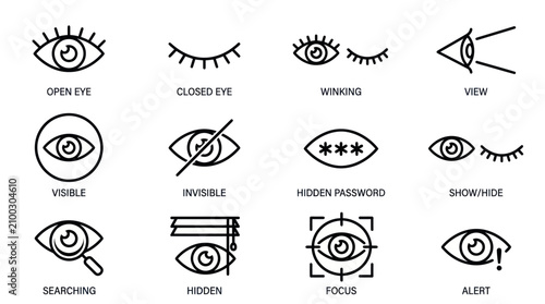 The illustration shows various eye icons representing different states and actions.