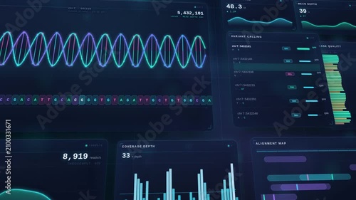 Genetic sequencing DNA variant calling bioinformatics analytics dashboard interface