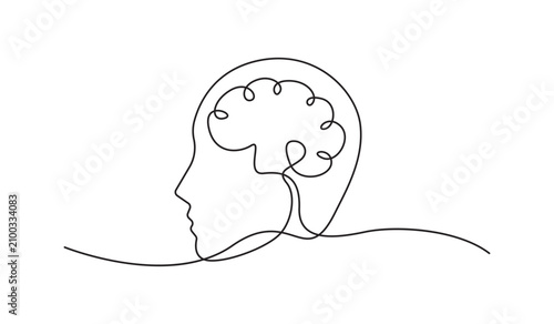 Bild auf Leinwand Human head profile with brain in continuous line drawing vector
