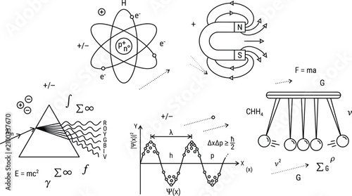 Physics science line art vector icons set featuring atom model magnetic field light prism formula and newtons cradle