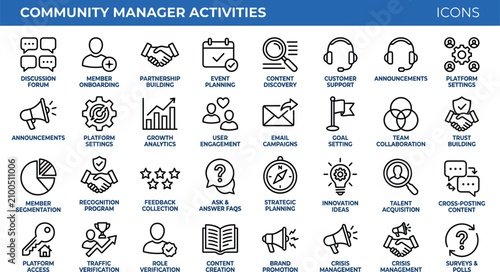 Принти на полотні MobileCommunity manager activities thin line icons set for social media marketin