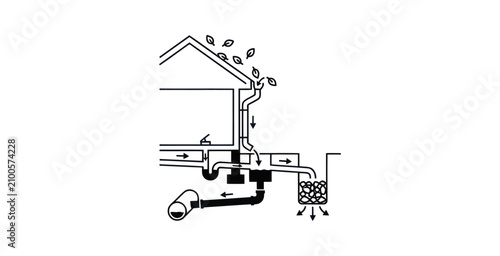Rainwater Drainage System Infographic