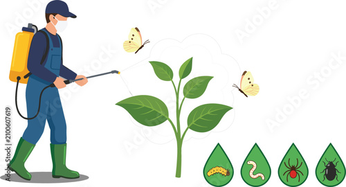 Photos Farmer Spraying Pesticide or Insecticide on Green Plants with Backpack Sprayer f