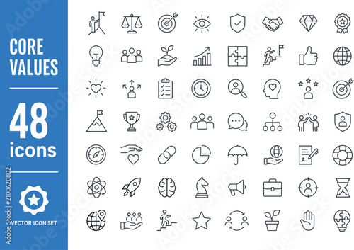 Foto Business core values and professional concepts thin line icon set
