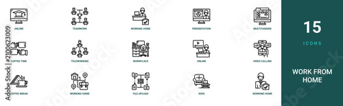 Bild auf Leinwand Set of 15 outline web Work from Home icons such as working at home, sofa, file u