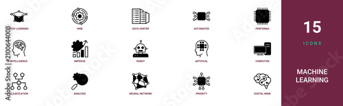 Vászonkép Set of 15 outline web Machine Learning icons such as digital mind, priority, neu