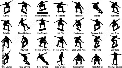 Billede på lærred Skateboarder silhouettes set performing various tricks and stunts including kick