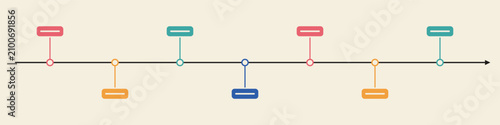 Business timeline infographic wide banner with milestone markers and arrow on cream, Alternating colorful nodes and label blocks, vector background for presentation header and roadmap design