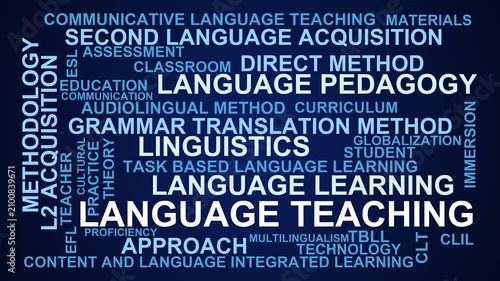 Language Teaching Word Cloud