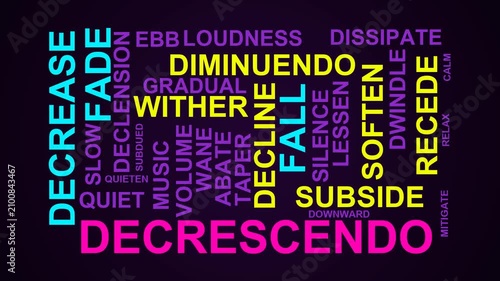 Decrescendo Word Cloud