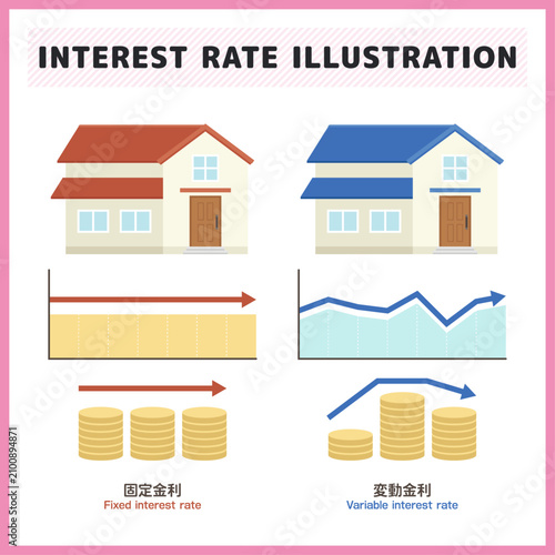 住宅ローンの固定金利と変動金利を比較するイラスト素材は一戸建ての家と推移グラフや金貨のコインで金利の仕組みを分かりやすく解説した不動産やマネーライフプランのセミナーに最適なベクター